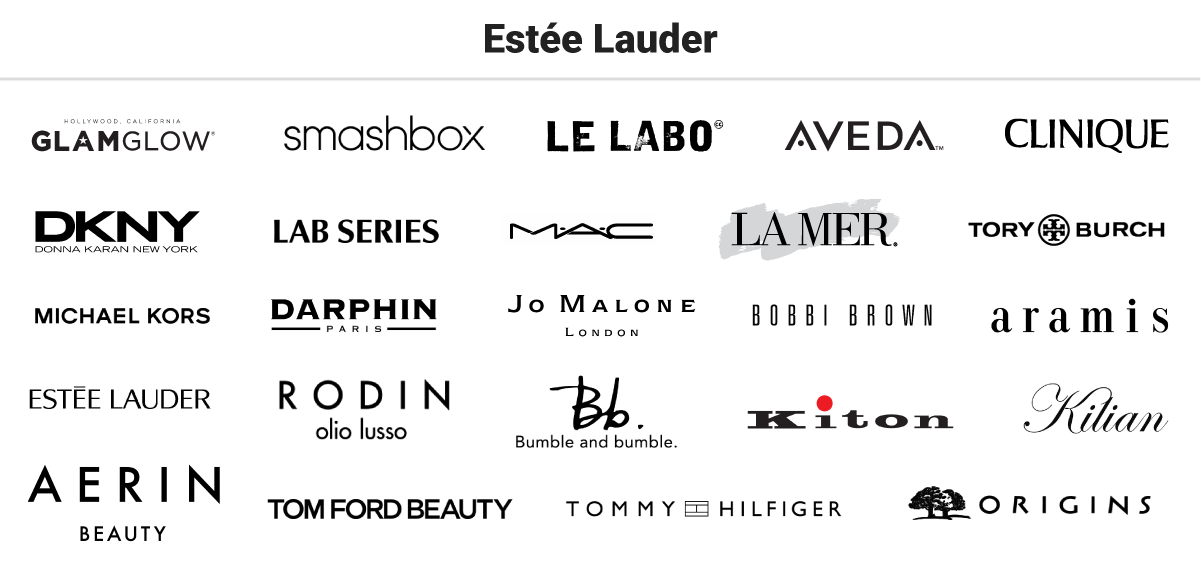 Tập đoàn estee lauder đứng sau nhiều thương hiệu nổi tiếng trên thế giới