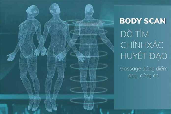 Xây dựng chương trình ghế massage cá nhân hóa với Scanning Body AI